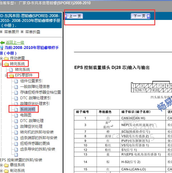 2010年思铂睿的转向助力电脑针脚图