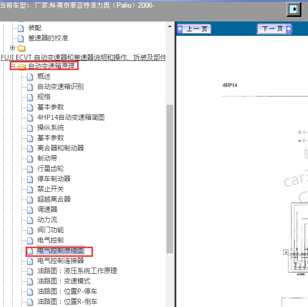 2006年菲亚特奥利派变速箱电路图
