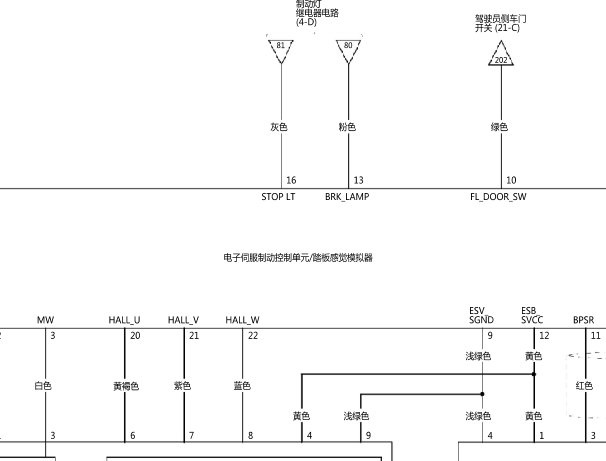 19年本田INSPIRE电子伺服系统和ABS电路图