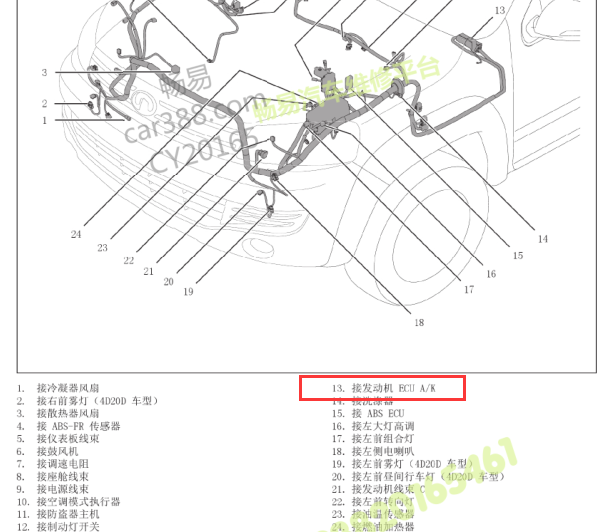 16年风骏5发动机电脑安装位置