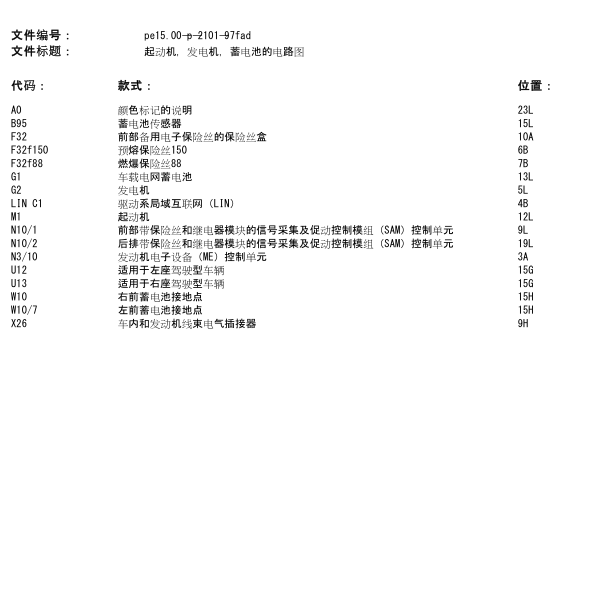 2009年奔驰GLK300起动线路