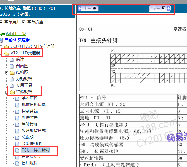 2011-2016年长城C30变速箱针脚资料