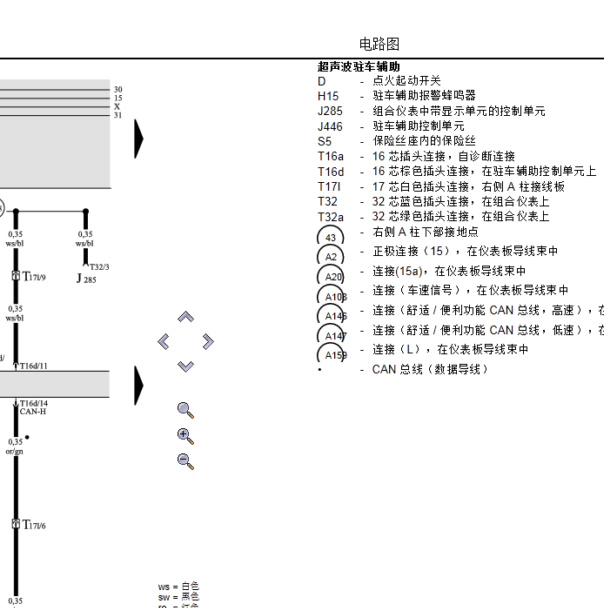 05年奥迪A6L驻车辅助系统电路图