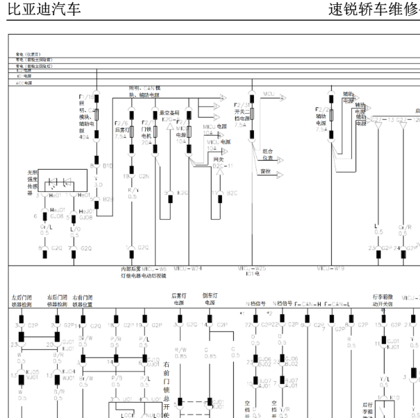 2015-2016年比亚迪速锐多路集成系统电路图