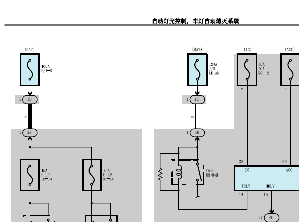 2018年丰田皇冠自动大灯电路图