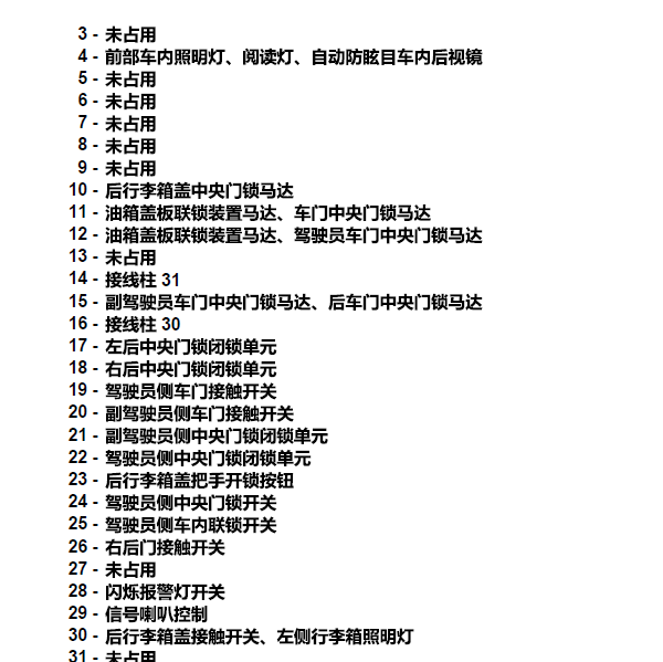 2009年大众朗逸车载电网单元针脚