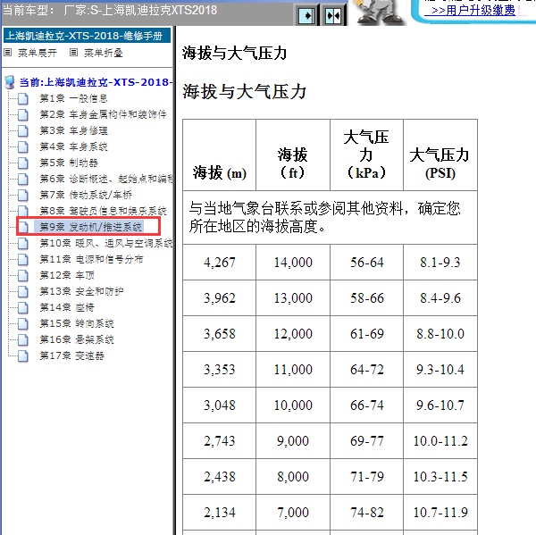 2018年凯迪拉克XTS发动机规格数据