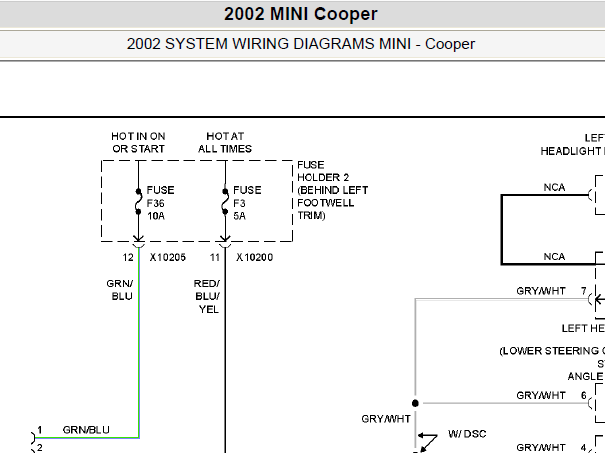 2002年宝马迷你COOPER 诊断插座电路图
