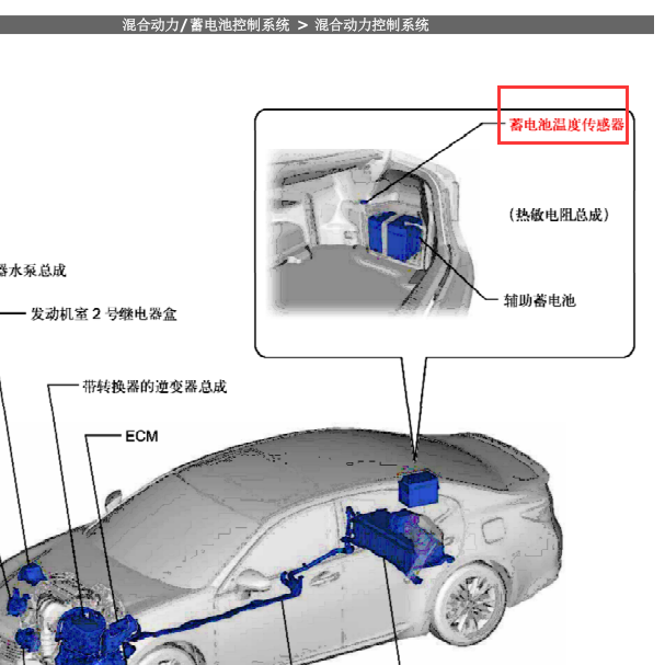 2013-2017年雷克萨斯ES300H蓄电池温度传感器安装位置图