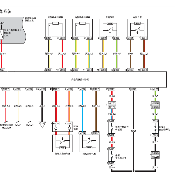 2016-2017款北汽威旺S50气囊电路图