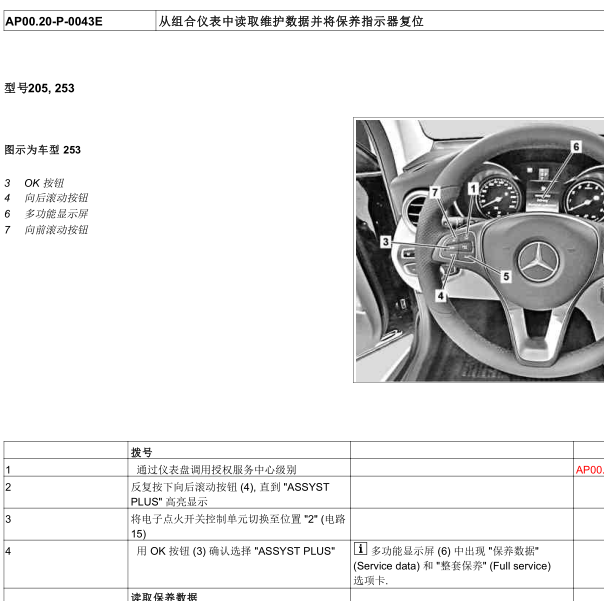 奔驰C260L仪表保养提示归零操作方法