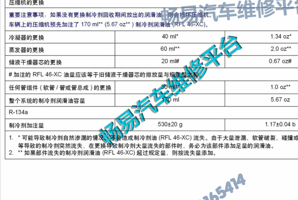 2016年吉利远景X6空调制冷剂资料