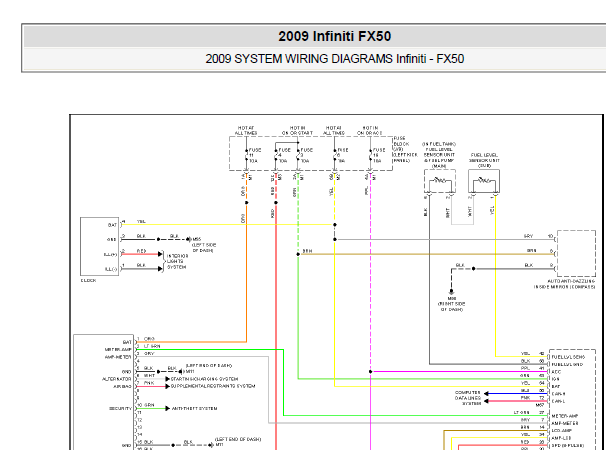 2009年英菲尼迪FX50仪表电路图