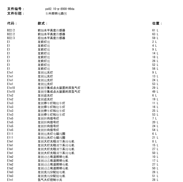 2008年奔驰E230大灯电路图