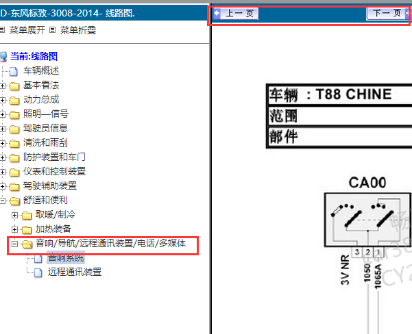 14年标致3008多媒体系统电路图