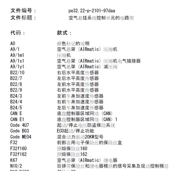 2014年ML500空气悬挂系统控制单元的电路图