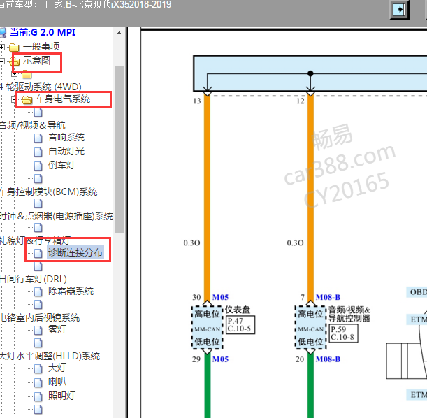 2019年现代IX35 OBD 电路图