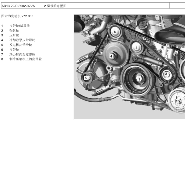 2006年奔驰GL450皮带安装