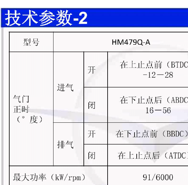 海马479Q 发动机资料