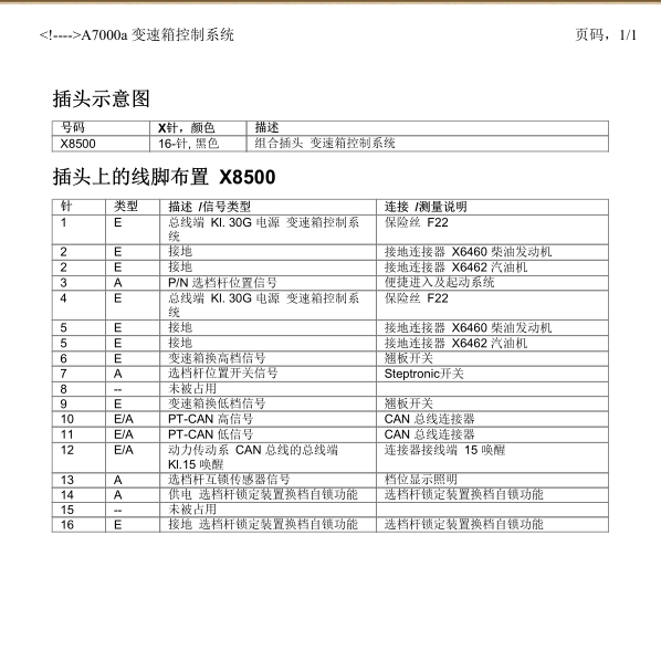 2010年宝马320i变速箱针脚定义