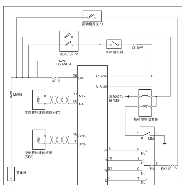 2013年斯巴鲁BRZ变速箱电路图