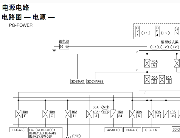 日产骊威保险丝资料