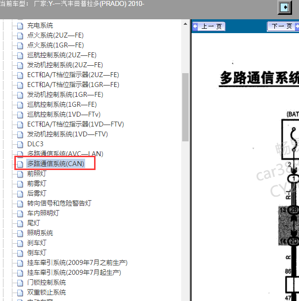 2010年丰田普拉多CAN电路图