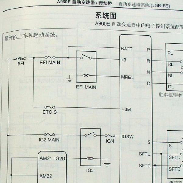 2010年丰田锐志变速箱电路图