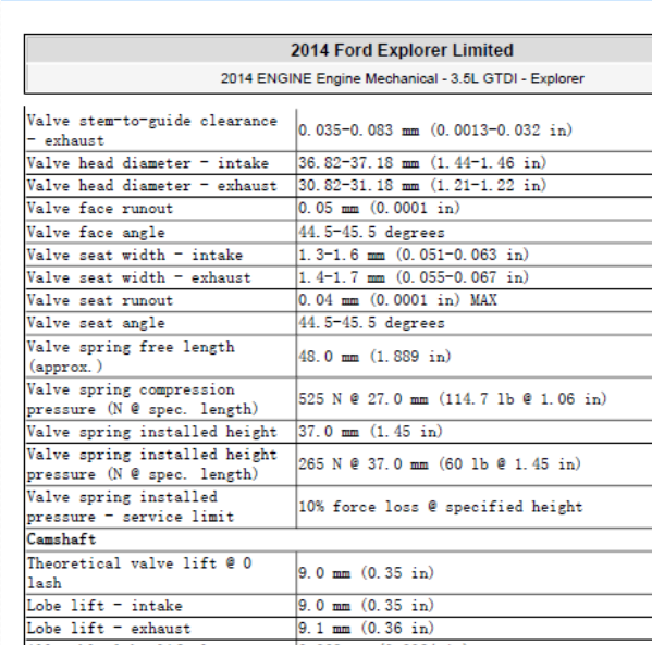 2014年福特探险者发动机维修手册