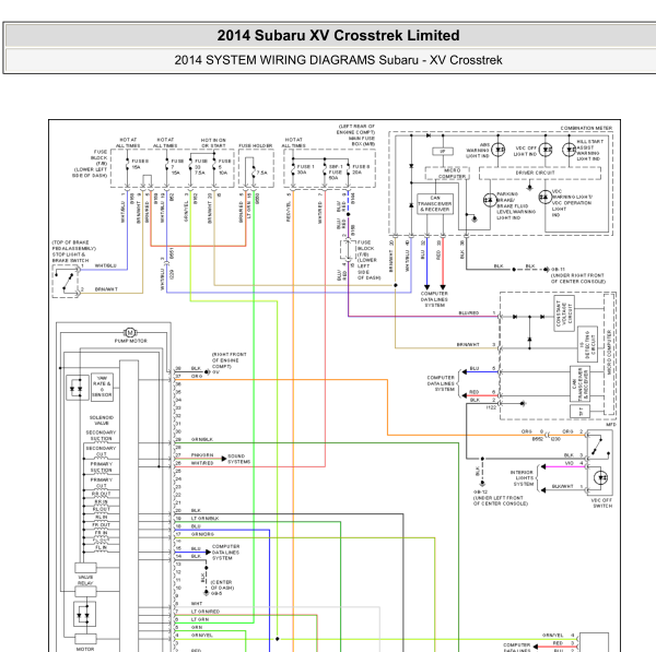 2014年斯巴鲁XV ABS电路图
