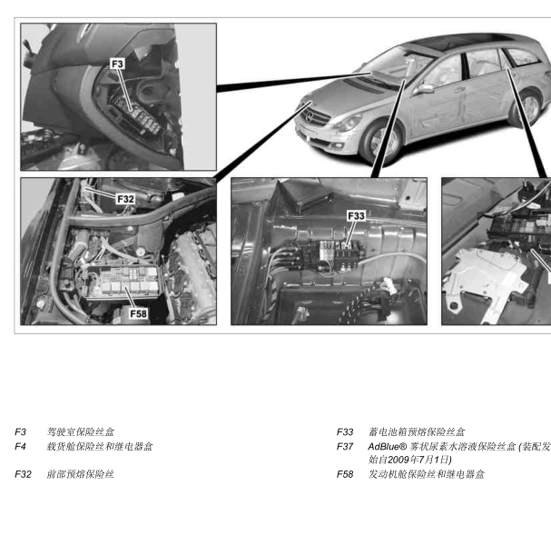 2012年奔驰R350保险盒位置