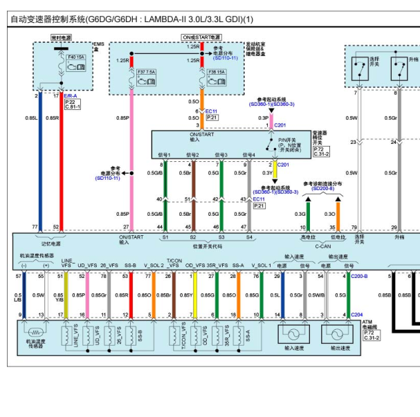 2016年现代格越3.0L排量自动变速箱电路图
