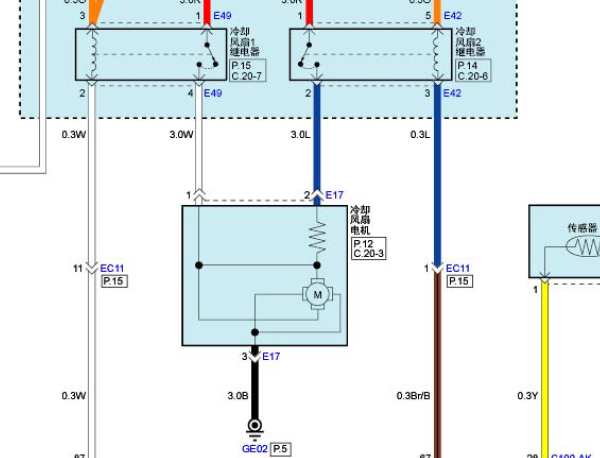 2016年现代领动冷却系统电路图