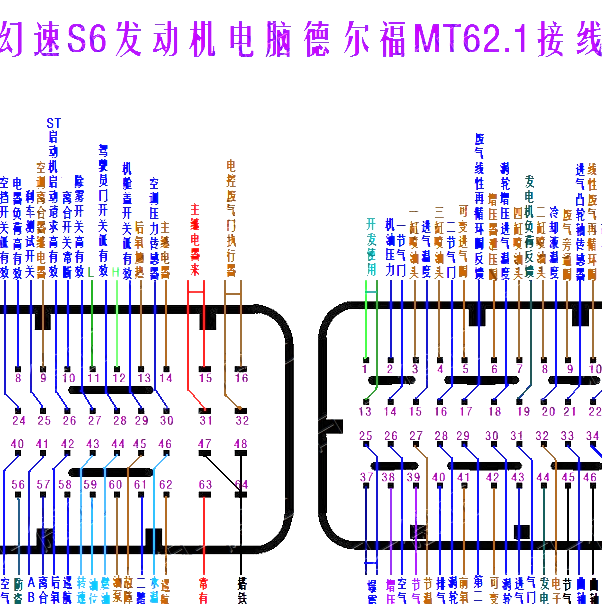 2017年北汽幻速S6发动机电脑针脚图
