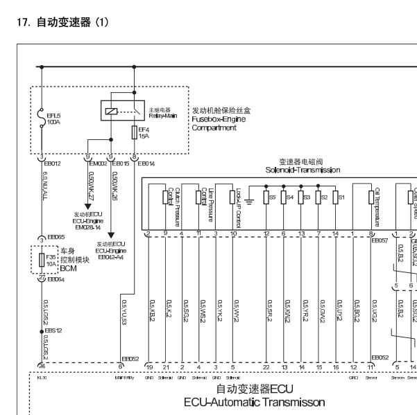 2012年名爵MG6变速箱电路图