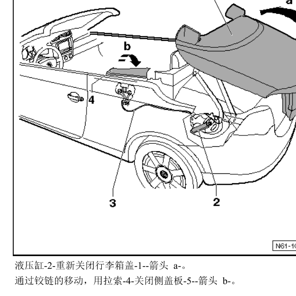 2011年大众EOS敞篷系统维修手册