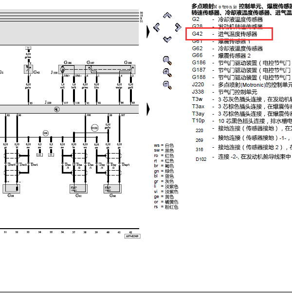 2003年奥迪A6 APS发动机进气温度传感器电路图