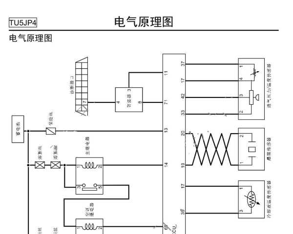 帅客TU5JP4发动机电路图