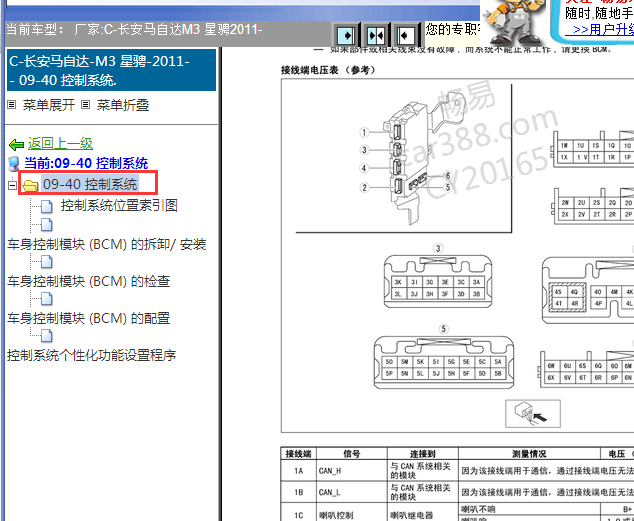 2011年马自达3车身针脚资料