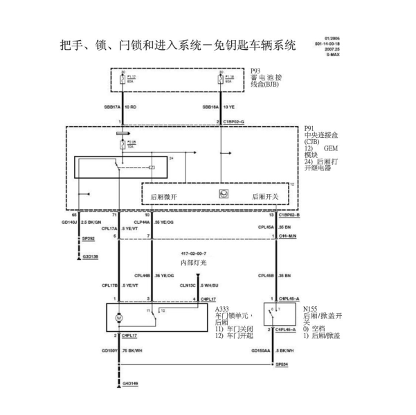 2007年福特S-MAX尾门电路图