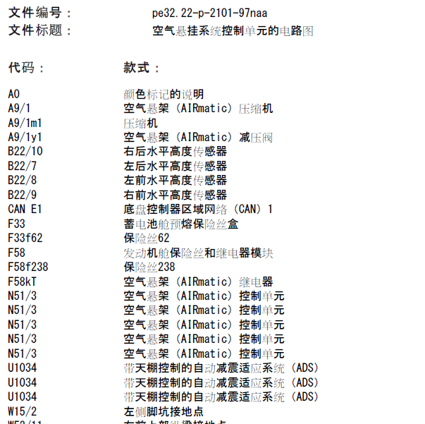 2012年奔驰ML350空气悬挂系统控制单元的电路图