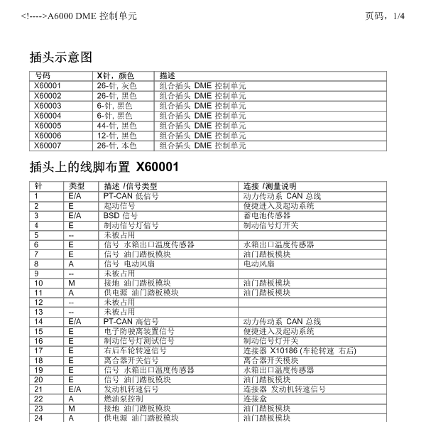 2007年宝马320I发动机针脚