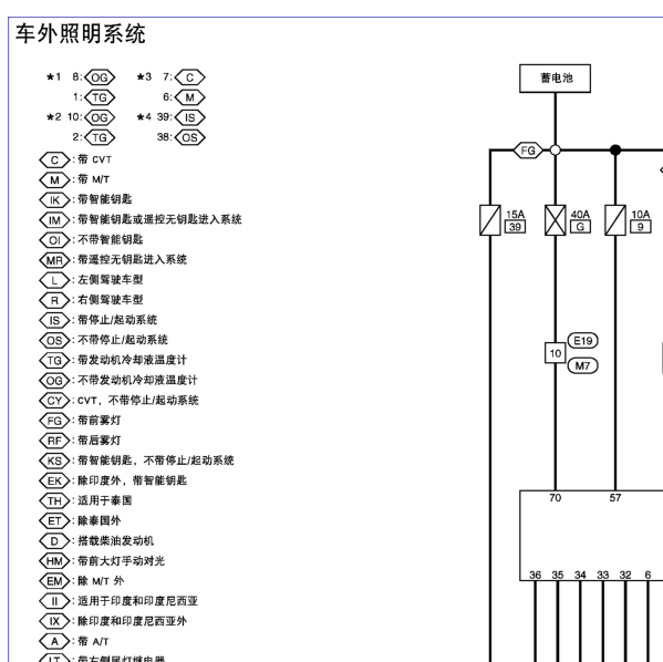 2011年日产阳光灯光电路图