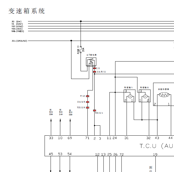 奇瑞瑞虎变速箱电路图