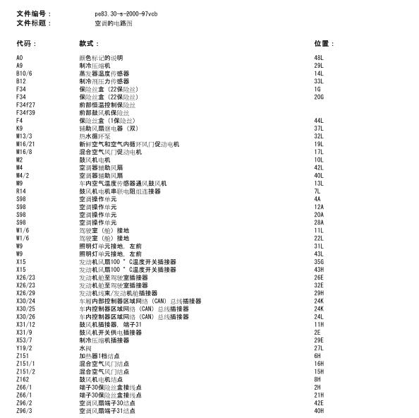 2011年奔驰唯雅诺空调电路图
