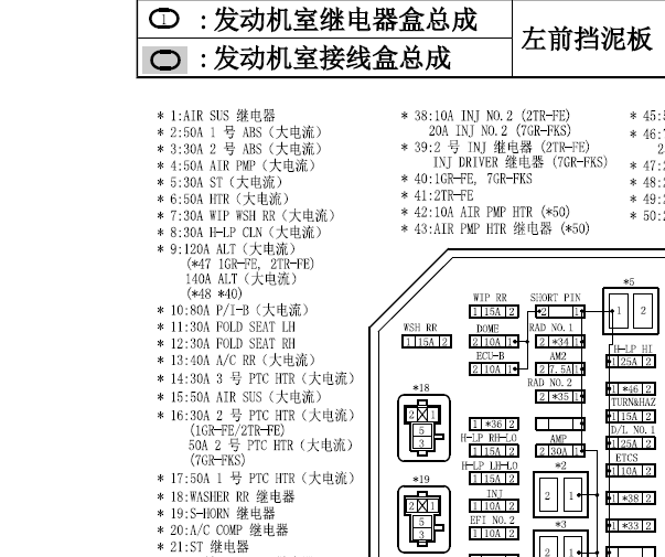 丰田霸道普拉多空气泵继电器位置