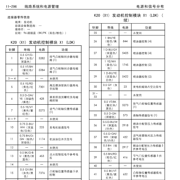 2010年君威2.0发动机针脚