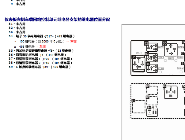 2005年大众途安保险丝继电器资料