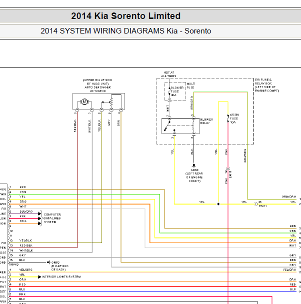 2014年起亚索兰托空调电路图
