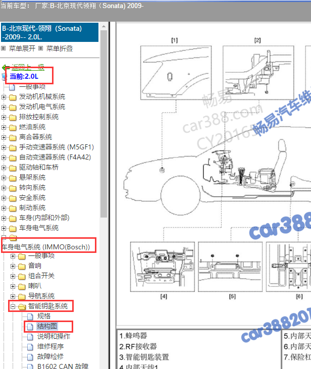 2009年现代领翔智能钥匙模块位置图